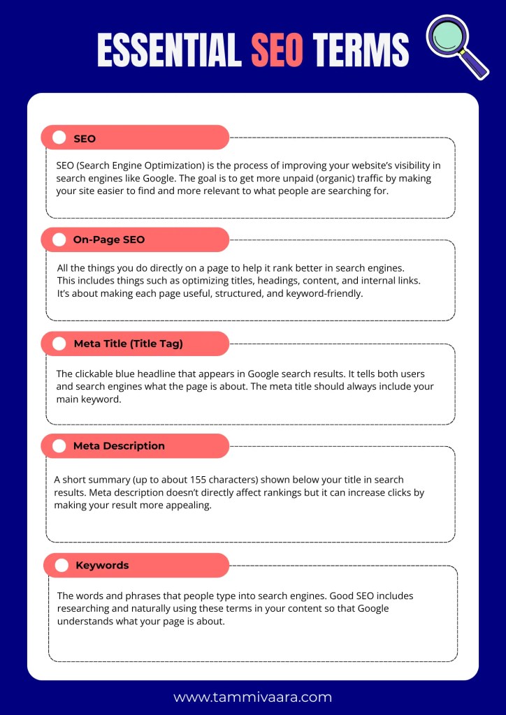 Cover image of a beginner-friendly SEO glossary PDF, showing the title “Essential SEO terms” and terms like SEO and On-Page SEO with explanations with a clean layout.